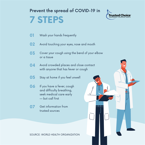 7-steps-to-prevent-the-spread-of-covid-img.png
