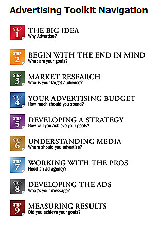 Trusted Choice's Advertising 101 for agents can be found at the Trusted Choice Agents Resource Center.