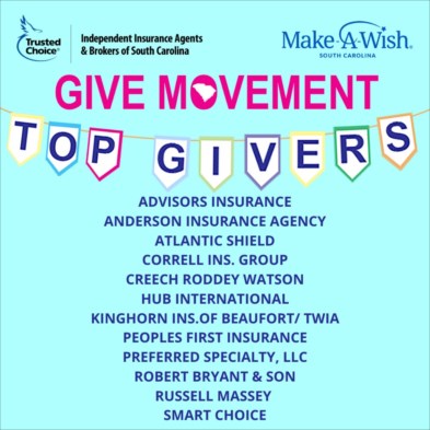 Updated Top Givers 6.11.jpg