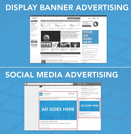 Display ads vs. Social Media ads. Image shows where on the page the type of ad is likely to appear.